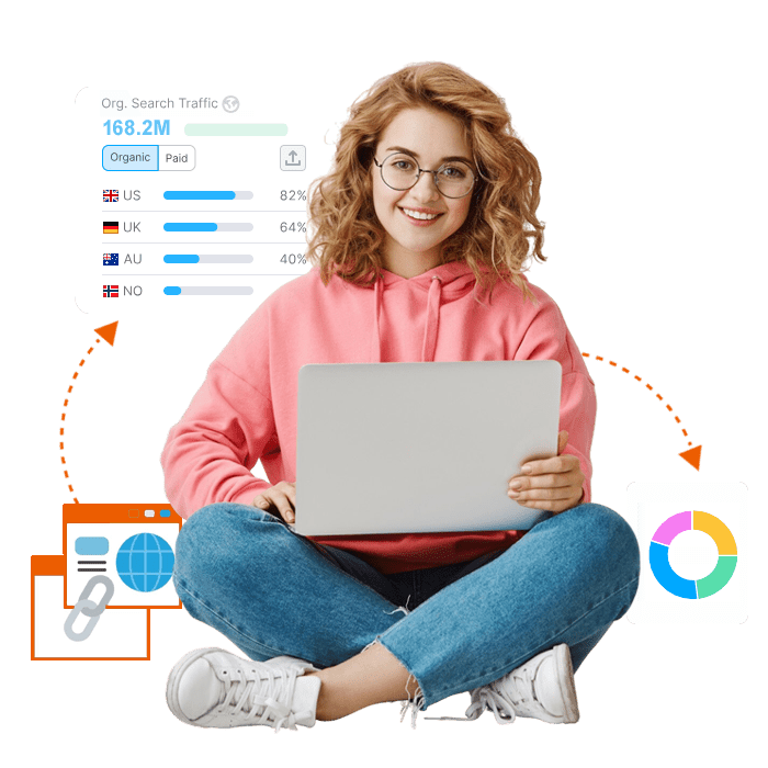 Social Media Packages