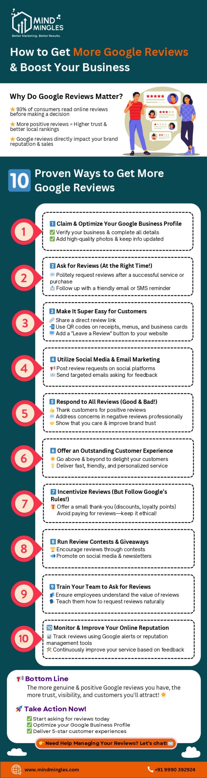 How to Get More Google Reviews & Boost Your Business
