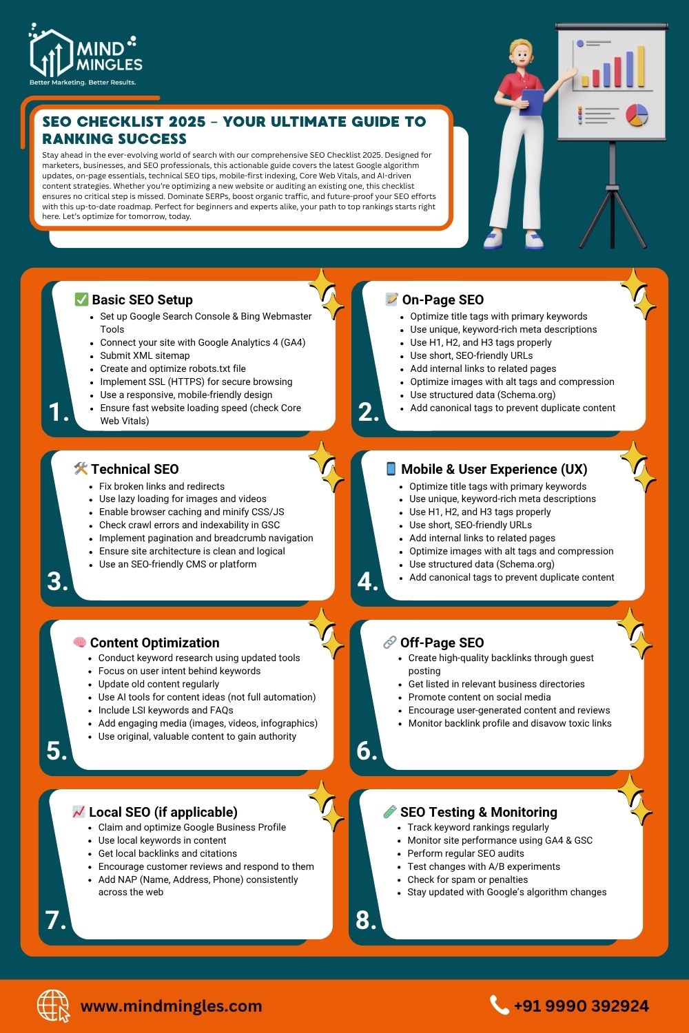 SEO Checklist 2025