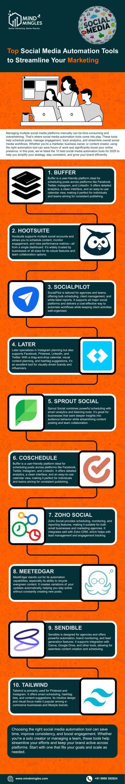 Top 10 Social Media Automation Tools to Streamline Your Marketing in 2025