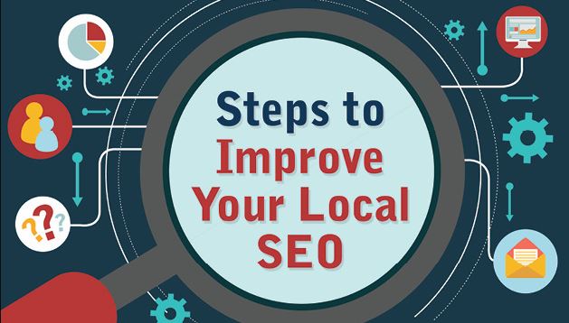 Enhance Your Local Search Rankings