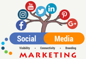 Social Media Marketing Pricing