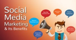 Social Media Management Packages