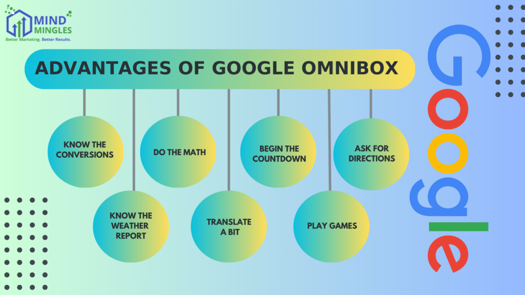 Benefits Of Google Omnibox